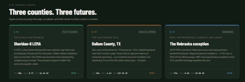 Aquifer Watch – screenshot 7