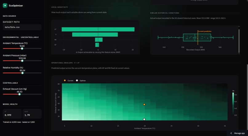 EcoOptimizer AI – screenshot 2
