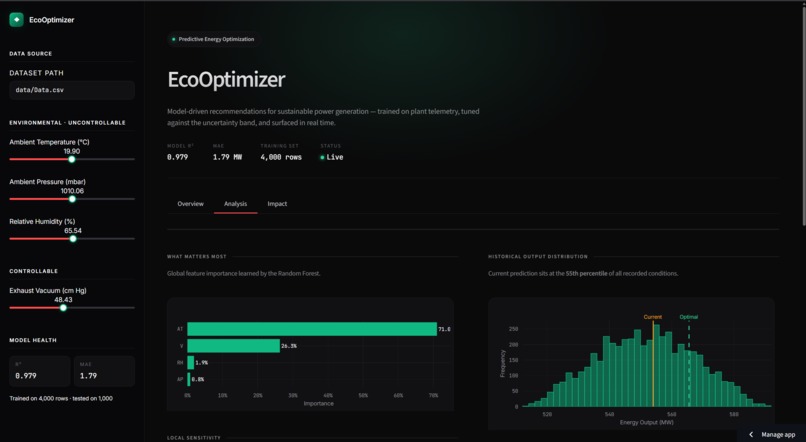 EcoOptimizer AI – screenshot 4