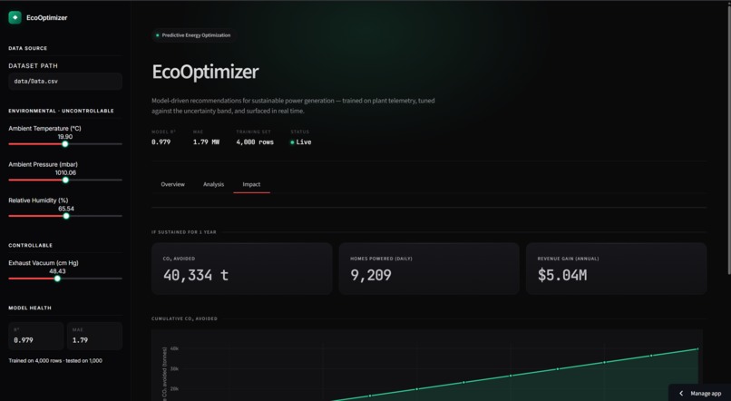 EcoOptimizer AI – screenshot 5