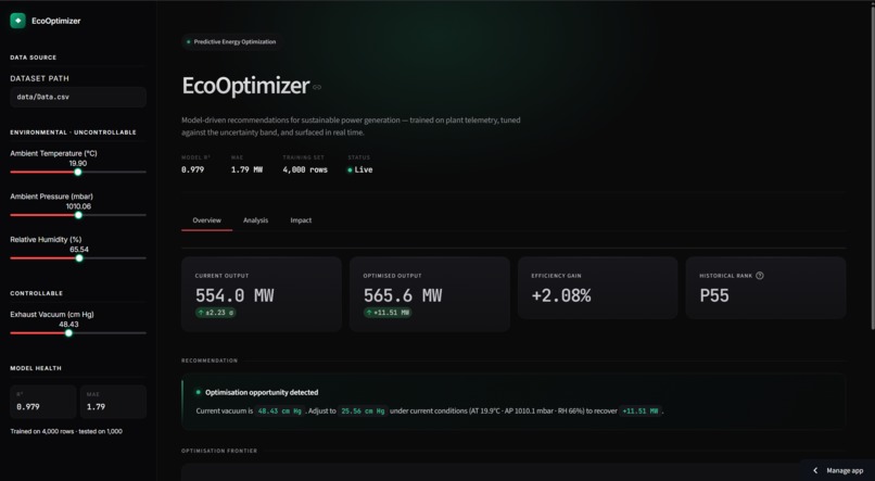 EcoOptimizer AI – screenshot 6
