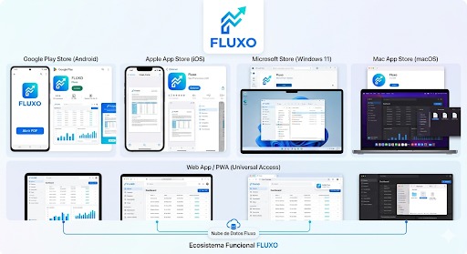 Sanya ai – screenshot 2