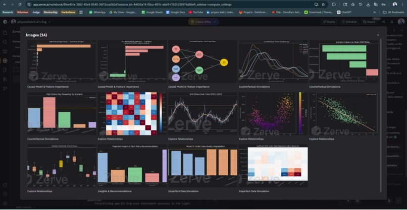 CasualGrid – screenshot 4