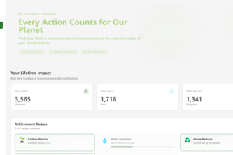 Every Action Counts for Our Planet