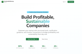 Build ProfitableSustainableCompanies