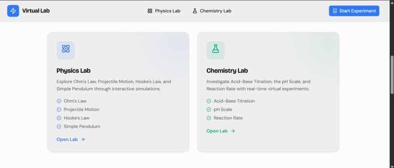 VirtualLab – screenshot 2