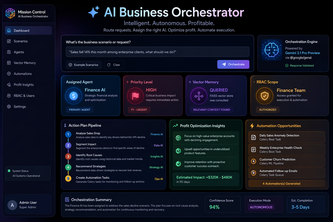AI-Business-Orchestrator