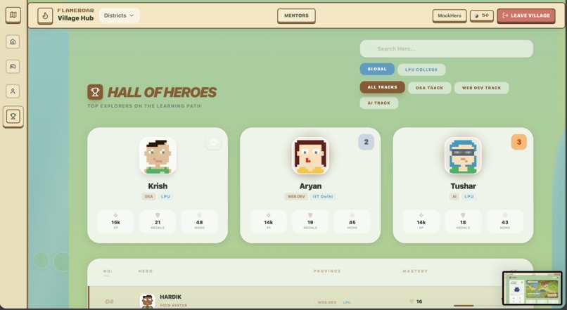 FlameRoar – screenshot 5