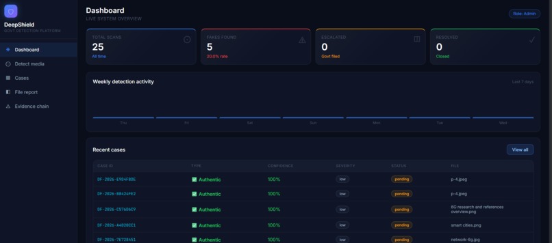 Deepshield – screenshot 5