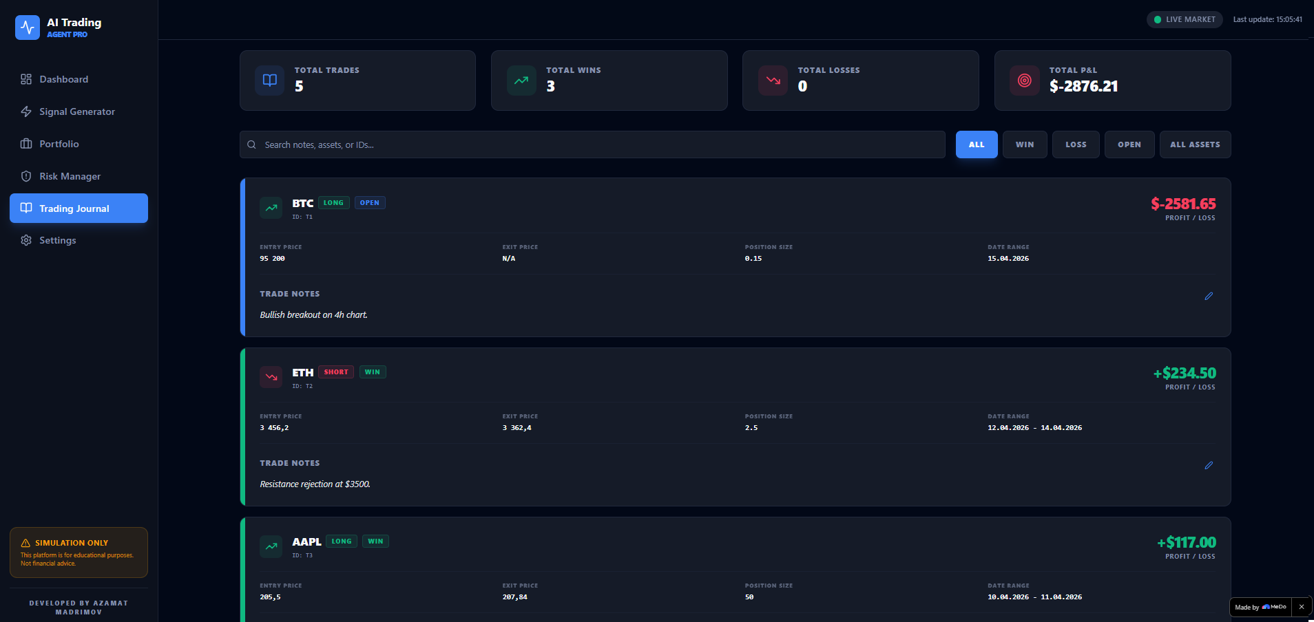 AI Trading Agent Pro | Devpost