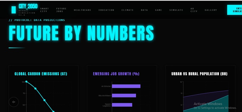 Future City 2050: Live the Future – screenshot 4