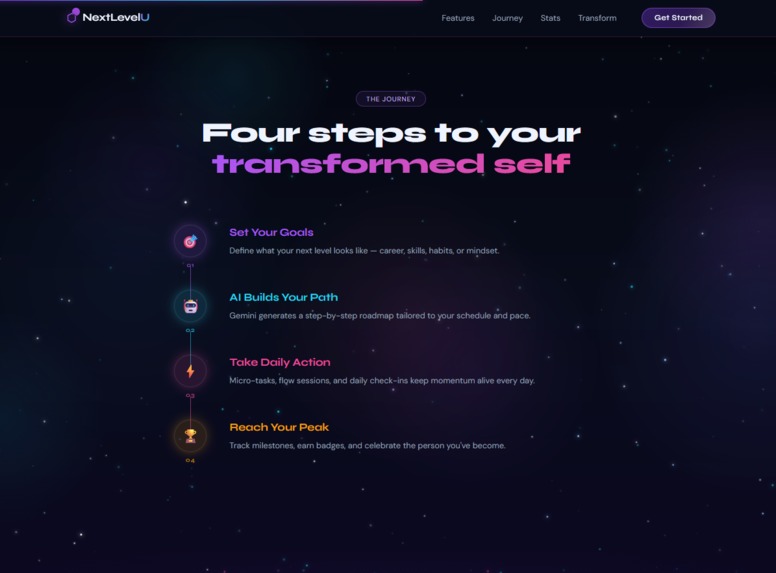 NextLevel You – screenshot 3