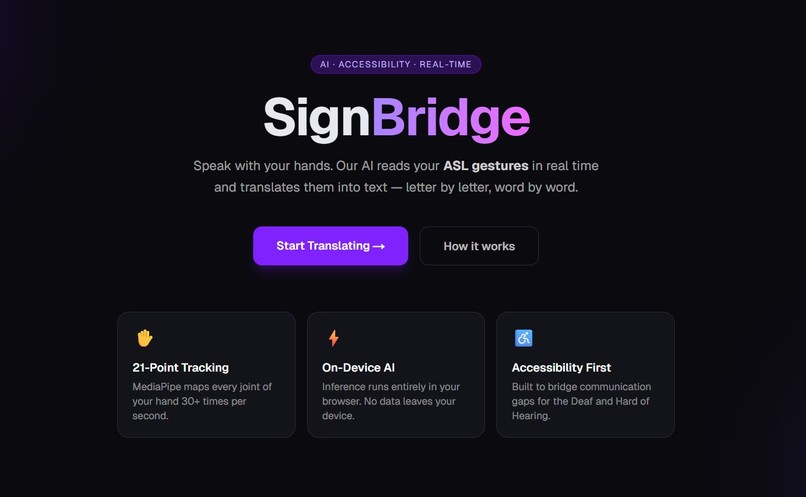 SignBridge — Real-Time ASL Translator – screenshot 1