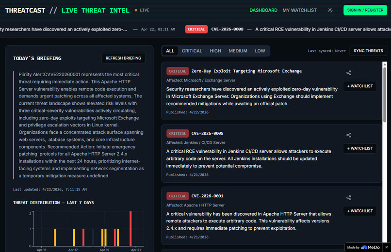 ThreatWatch – screenshot 1