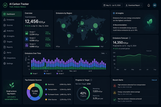  AI Carbon Tracker 