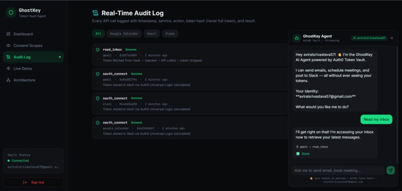 GhostKey  Zero-Trust Token Management for AI Agents – screenshot 3
