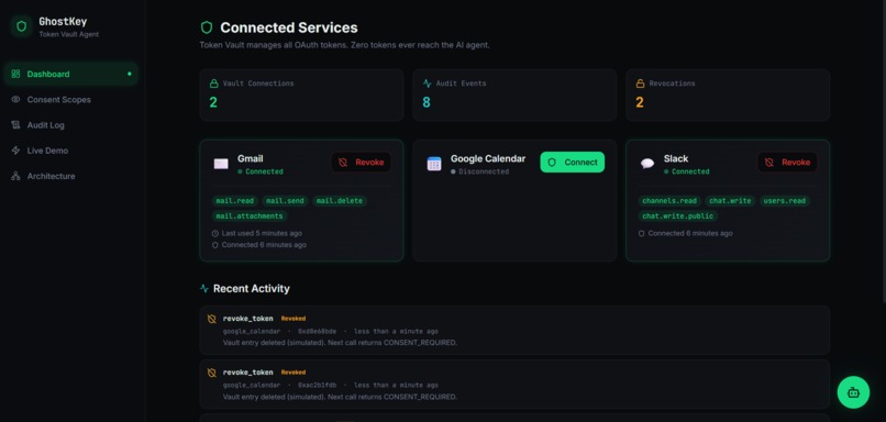 GhostKey  Zero-Trust Token Management for AI Agents – screenshot 7