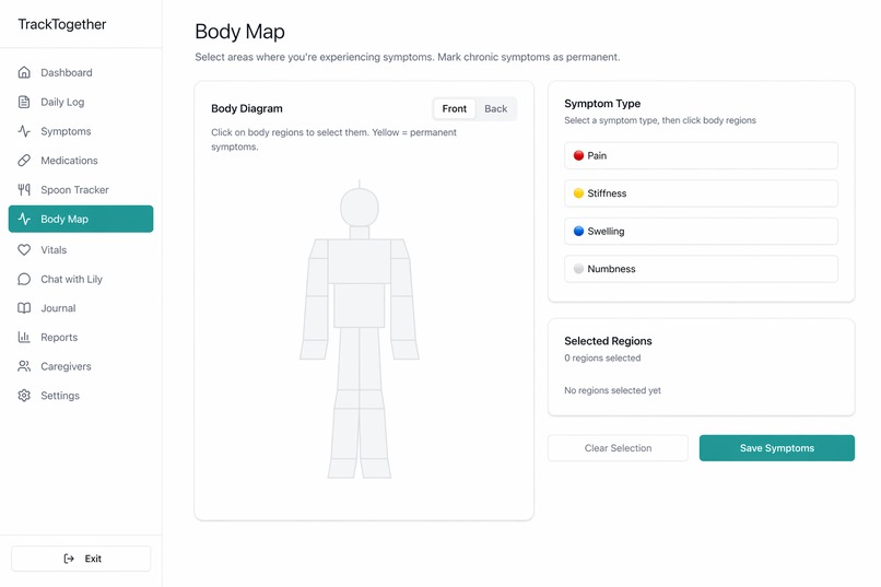 TrackTogether – screenshot 5