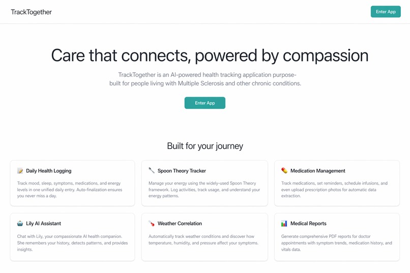TrackTogether – screenshot 3
