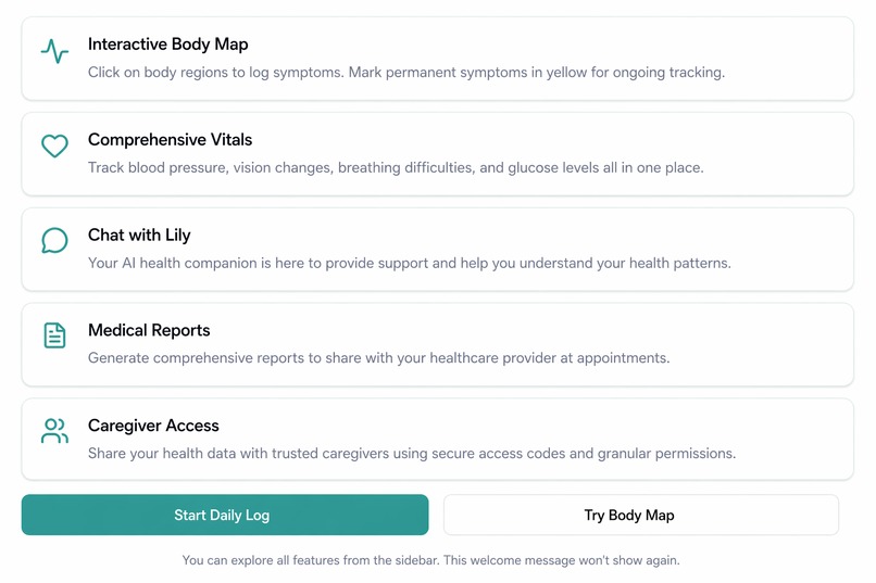 TrackTogether – screenshot 2