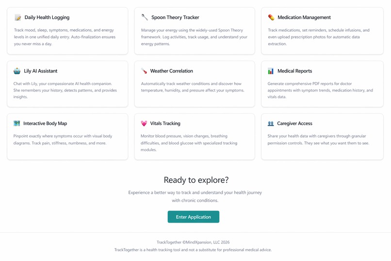 TrackTogether – screenshot 4