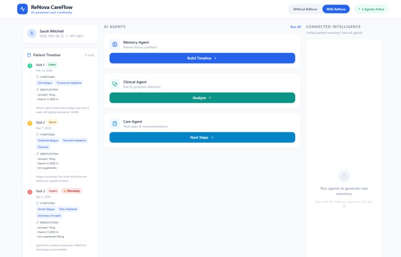ReNova CareFlow – screenshot 1