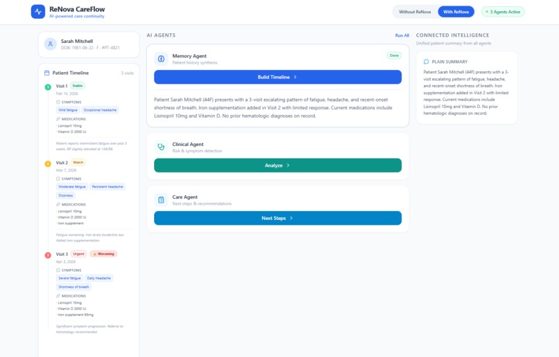 ReNova CareFlow – screenshot 2