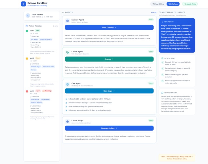 ReNova CareFlow – screenshot 3