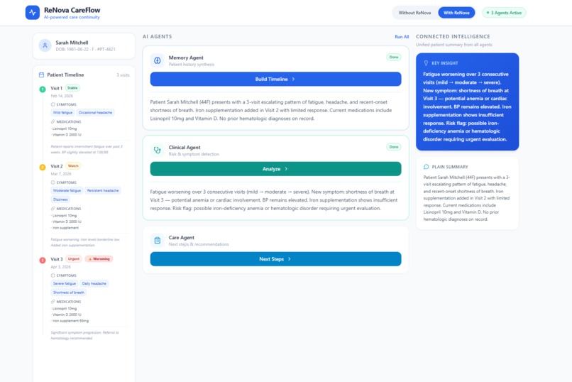 ReNova CareFlow – screenshot 4