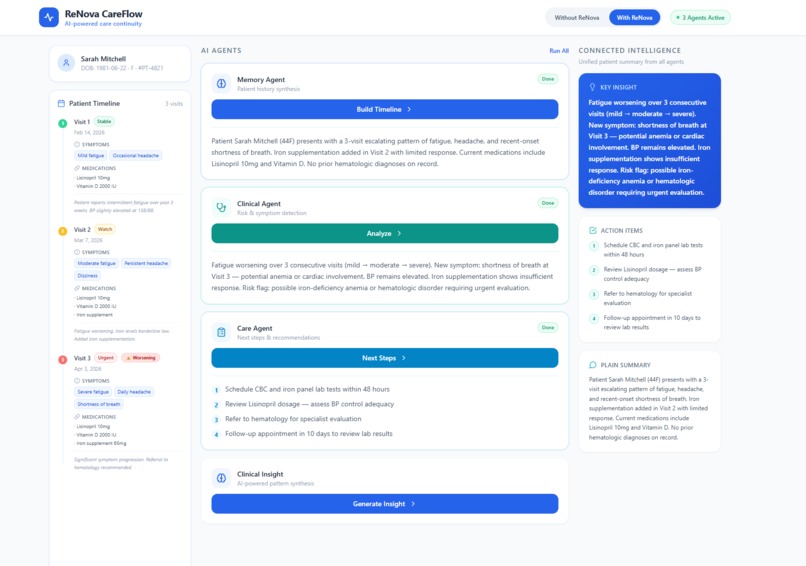 ReNova CareFlow – screenshot 5