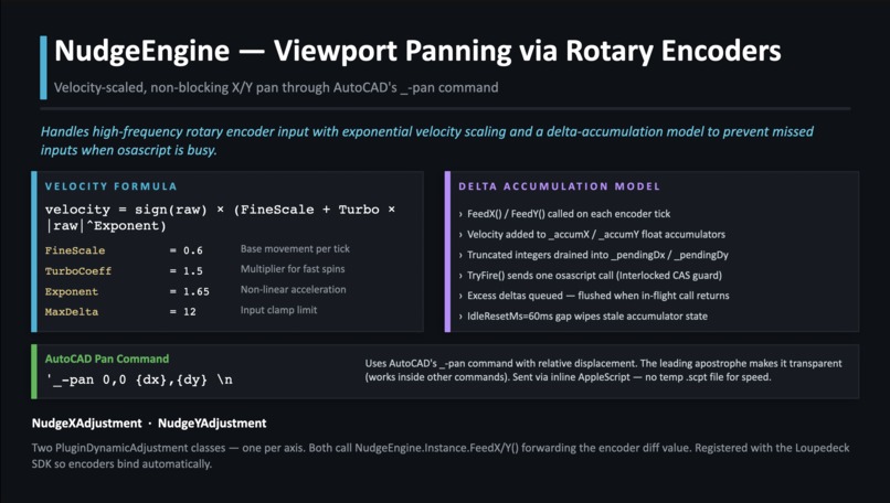 CADFlow – screenshot 7