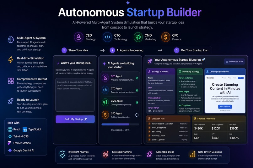 Autonomous-Startup-Builder – screenshot 1