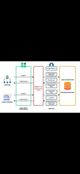 MediAgents – screenshot 1