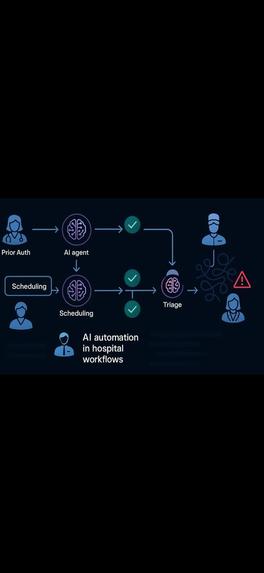 MediAgents – screenshot 4