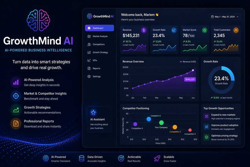 GrowthMind AI – screenshot 1