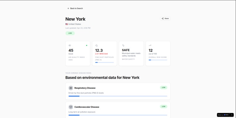PostalRx: Environmental Chronic Disease Detector – screenshot 2