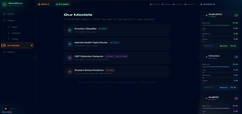 Coalitus Collective – screenshot 8