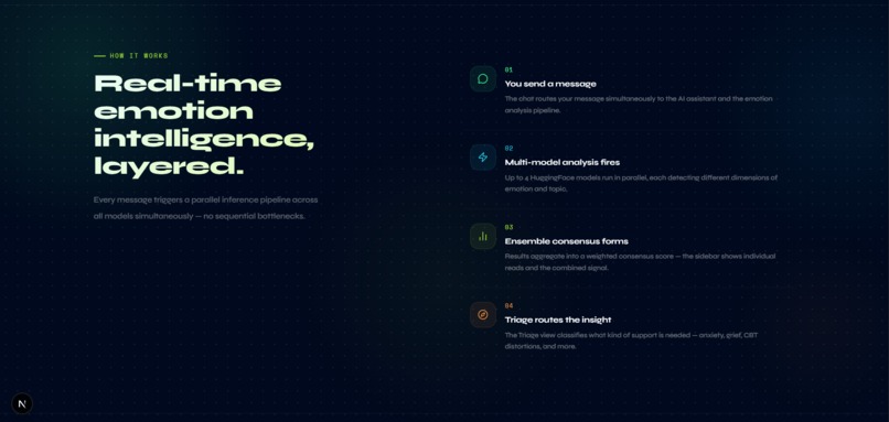 Coalitus Collective – screenshot 4