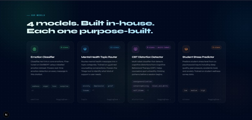 Coalitus Collective – screenshot 3