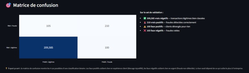 HACKATHON EFREI IBM  – screenshot 5