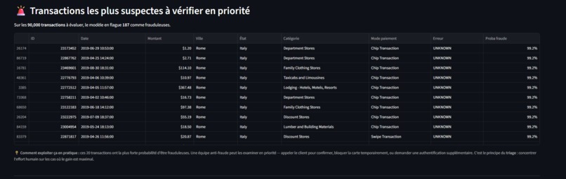 HACKATHON EFREI IBM  – screenshot 6