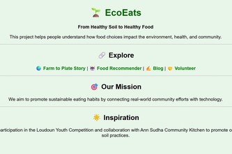 Eco Eats