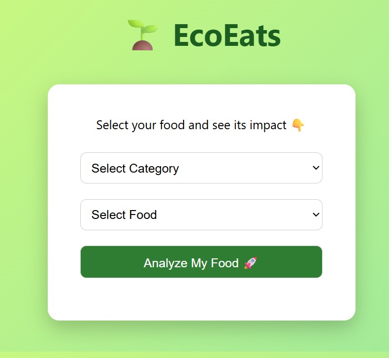 Eco Eats | Devpost