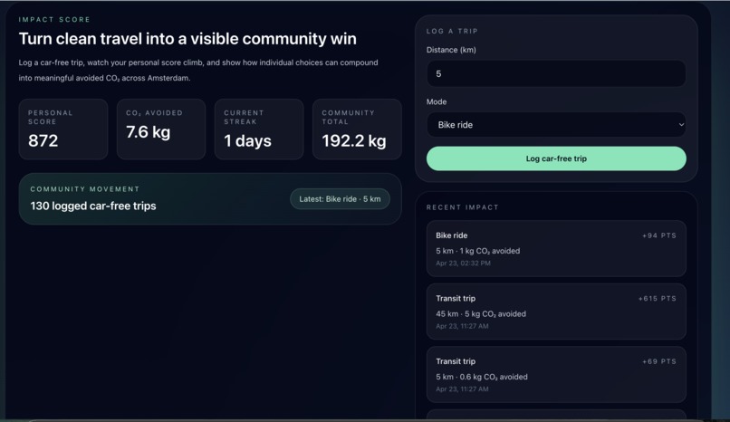 EcoSentinel – screenshot 2