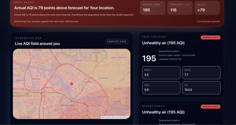 EcoSentinel – screenshot 8
