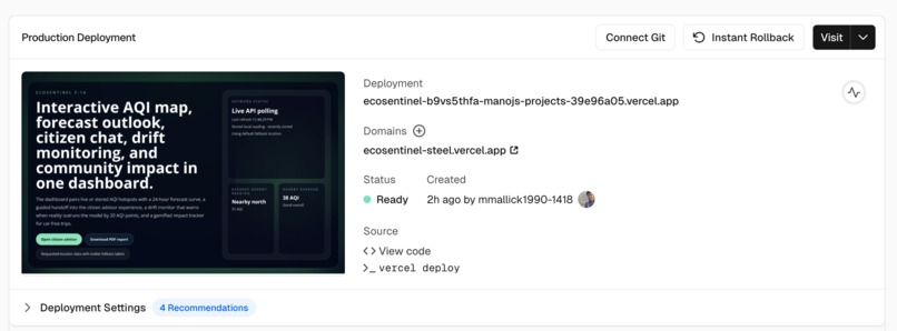 EcoSentinel – screenshot 10