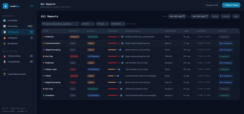 LeakMap – screenshot 4