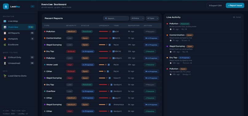 LeakMap – screenshot 5