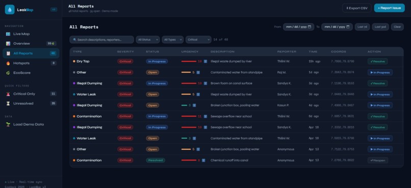 LeakMap – screenshot 8