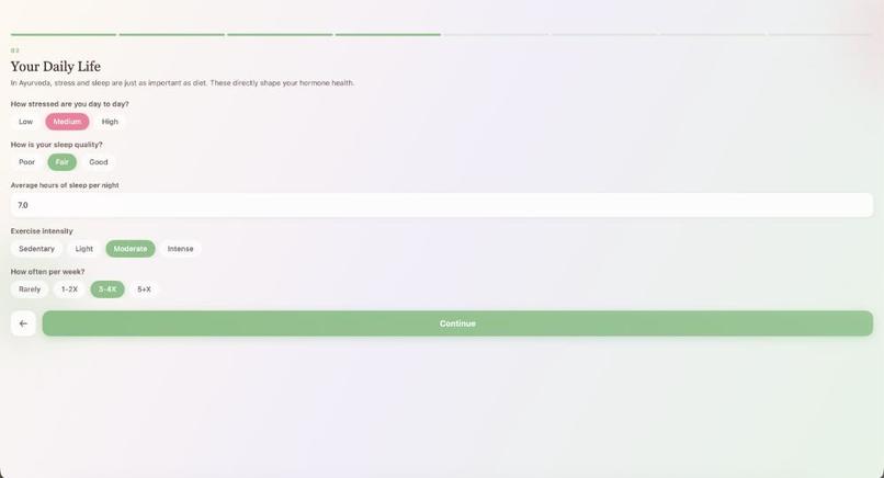 Women's Health Application - RITU – screenshot 5